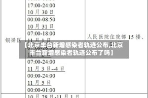 【北京丰台新增感染者轨迹公布,北京丰台新增感染者轨迹公布了吗】