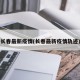长春最新疫情(长春最新疫情轨迹)