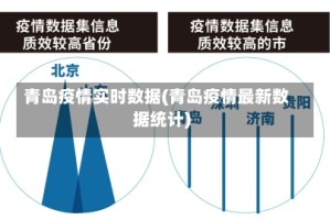 青岛疫情实时数据(青岛疫情最新数据统计)