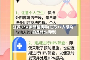江苏37人染新型病毒(江苏37人感染的是什么病毒)