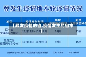 【暴发疫情的省,疫情发生的省市】