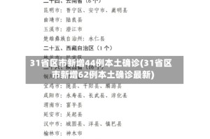 31省区市新增44例本土确诊(31省区市新增62例本土确诊最新)