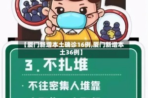 【厦门新增本土确诊16例,厦门新增本土36例】