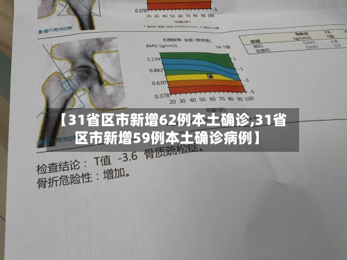 【31省区市新增62例本土确诊,31省区市新增59例本土确诊病例】-第1张图片