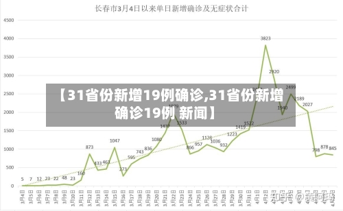 【31省份新增19例确诊,31省份新增确诊19例 新闻】-第3张图片