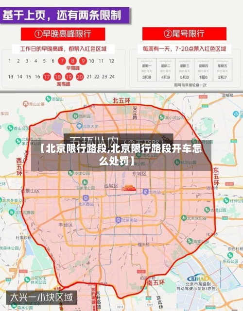 【北京限行路段,北京限行路段开车怎么处罚】-第2张图片
