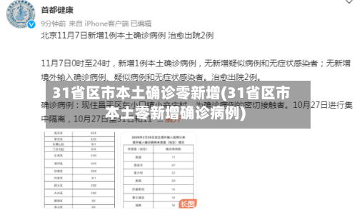 31省区市本土确诊零新增(31省区市本土零新增确诊病例)-第3张图片
