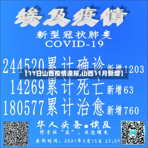 【11日山西疫情速报,山西11月新增】-第2张图片