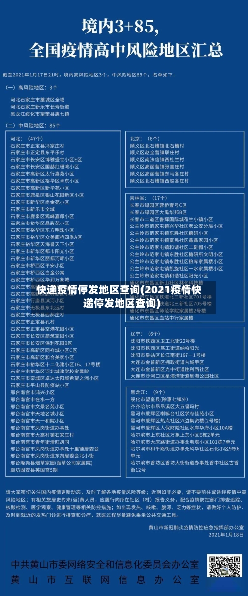 快递疫情停发地区查询(2021疫情快递停发地区查询)-第1张图片