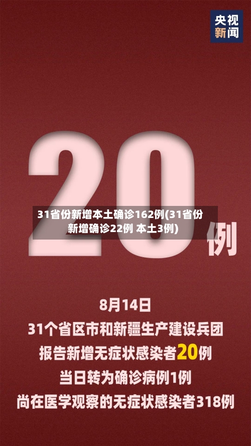 31省份新增本土确诊162例(31省份新增确诊22例 本土3例)-第2张图片