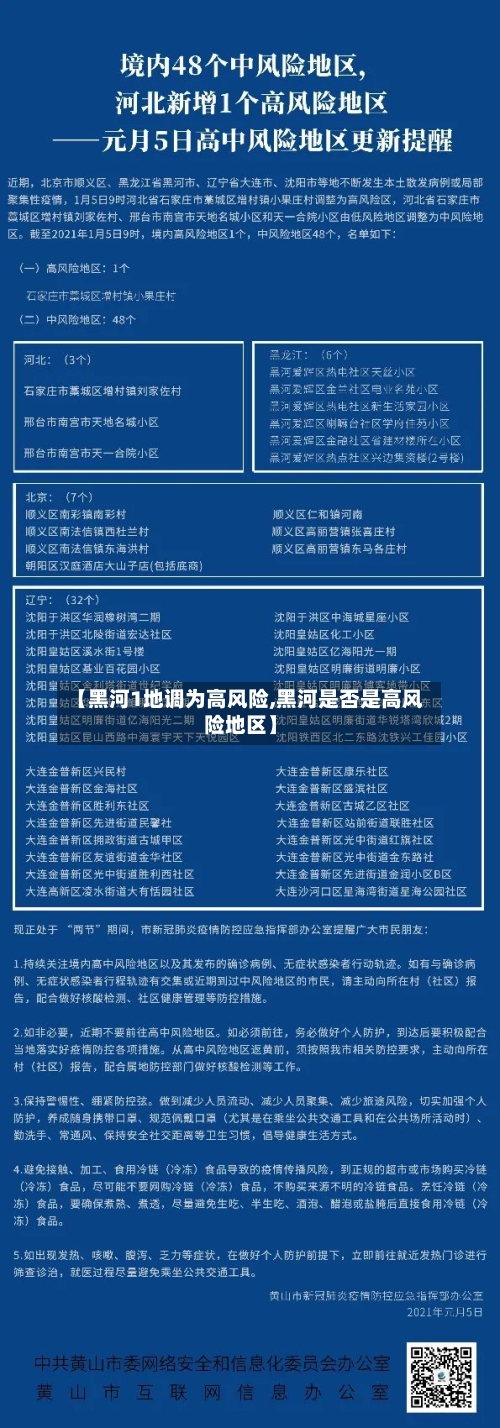 【黑河1地调为高风险,黑河是否是高风险地区】-第2张图片