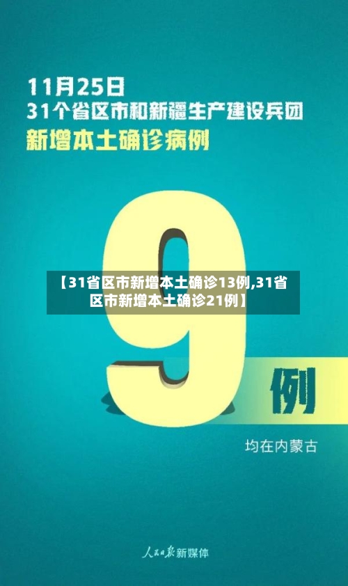 【31省区市新增本土确诊13例,31省区市新增本土确诊21例】-第1张图片