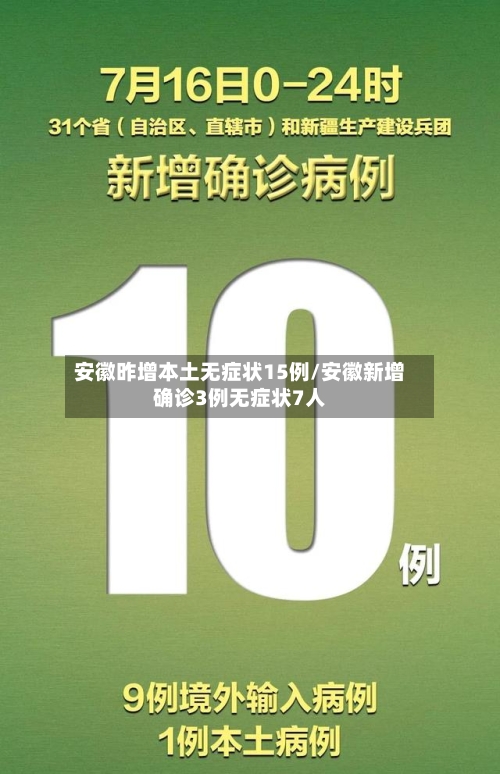 安徽昨增本土无症状15例/安徽新增确诊3例无症状7人-第3张图片