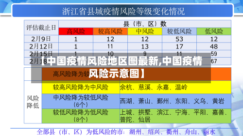 【中国疫情风险地区图最新,中国疫情风险示意图】-第1张图片