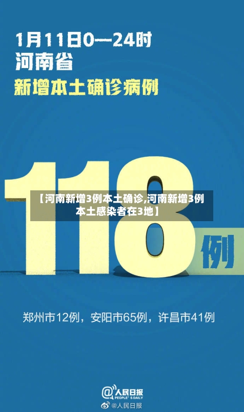 【河南新增3例本土确诊,河南新增3例本土感染者在3地】-第2张图片