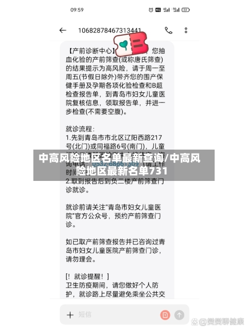 中高风险地区名单最新查询/中高风险地区最新名单731-第2张图片