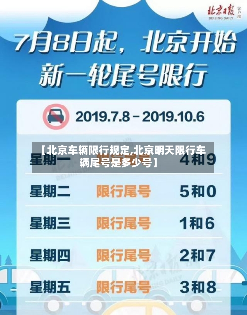 【北京车辆限行规定,北京明天限行车辆尾号是多少号】-第1张图片