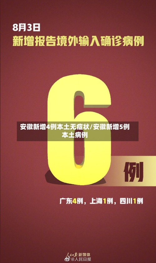 安徽新增4例本土无症状/安徽新增5例本土病例-第1张图片