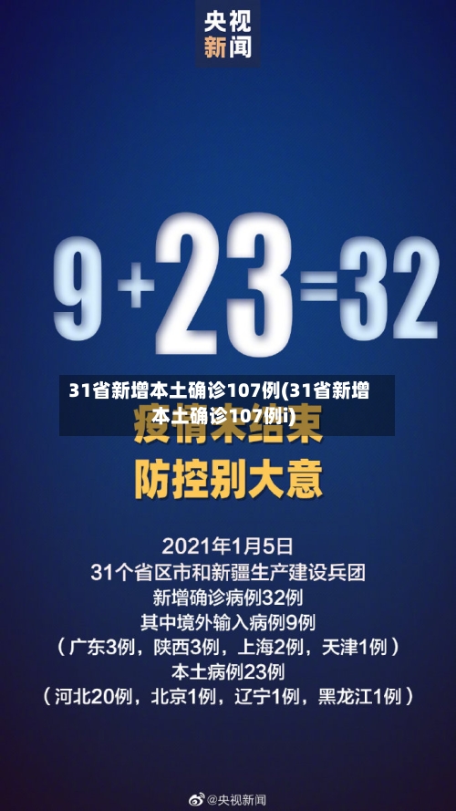 31省新增本土确诊107例(31省新增本土确诊107例i)-第1张图片