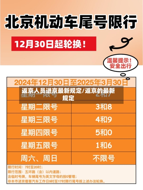 返京人员进京最新规定/返京的最新规定-第2张图片